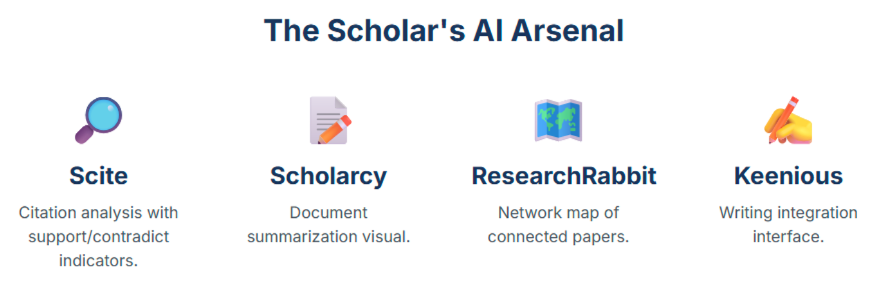 scholar scholar